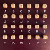 Witches’ Alphabet Oracle Dice